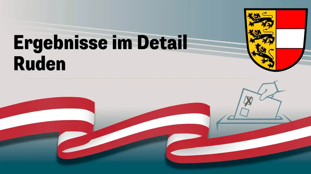 Nationalratswahl in Österreich