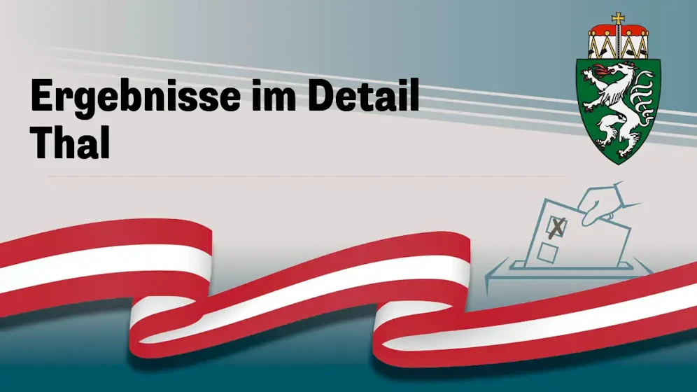 Nationalratswahl in Österreich