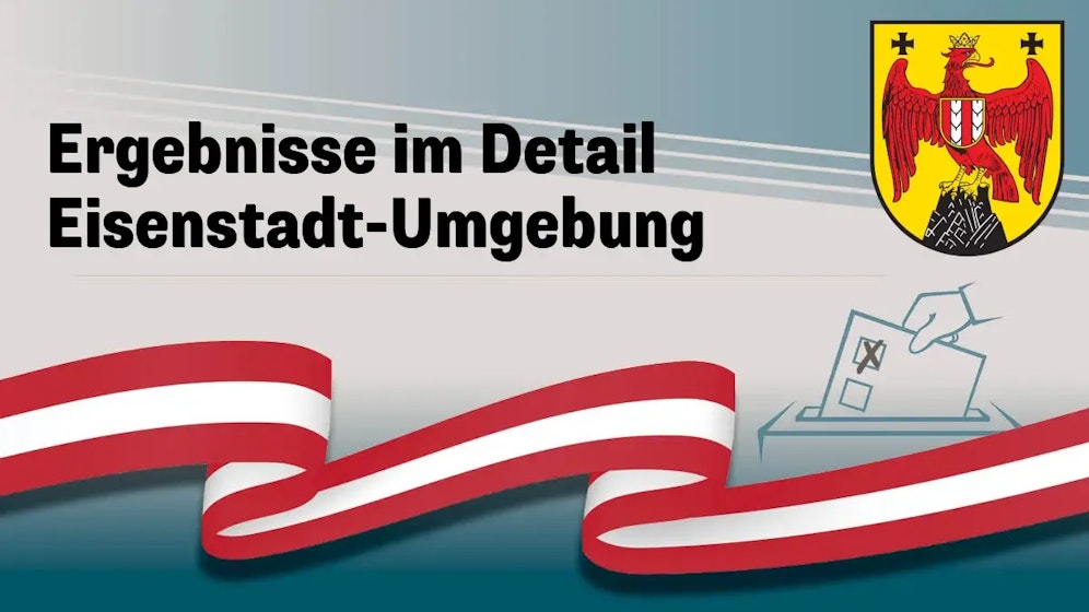 Nationalratswahl in Österreich