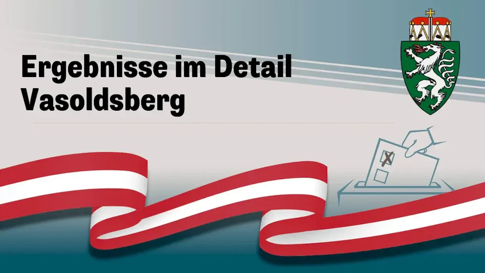 Nationalratswahl in Österreich