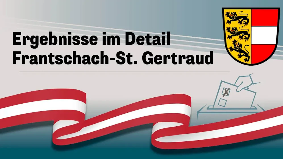 Nationalratswahl in Österreich