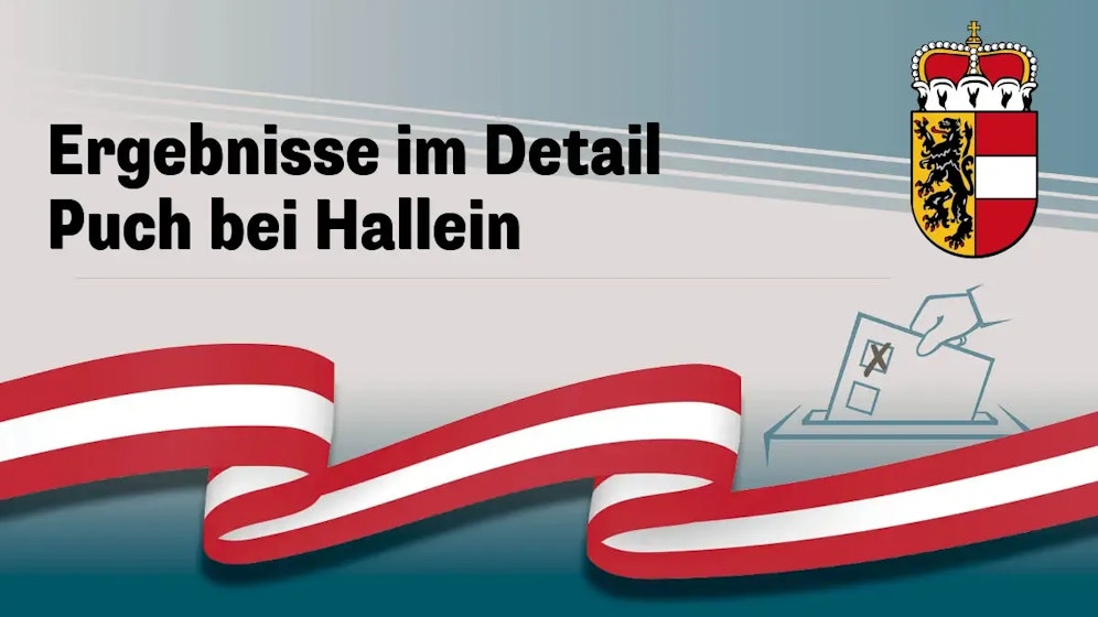 Nationalratswahl in Österreich