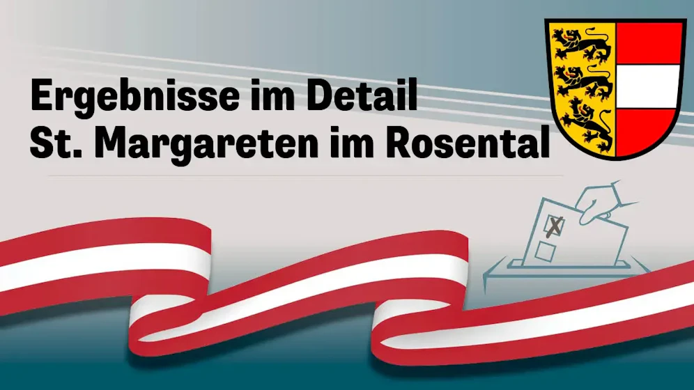 Nationalratswahl in Österreich