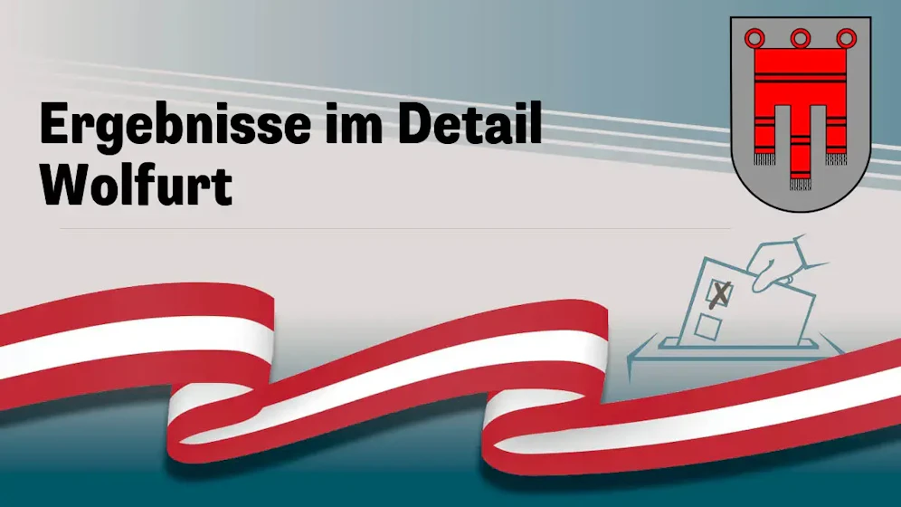 Nationalratswahl in Österreich