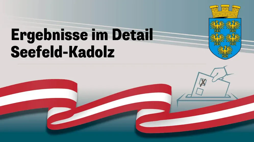 Nationalratswahl in Österreich