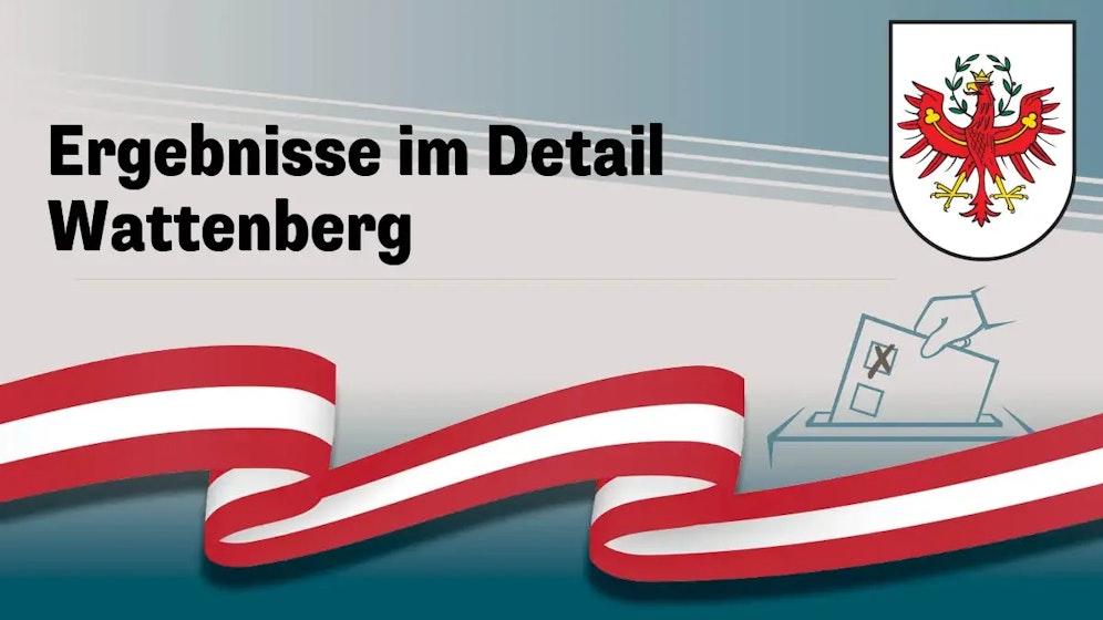 Nationalratswahl in Österreich