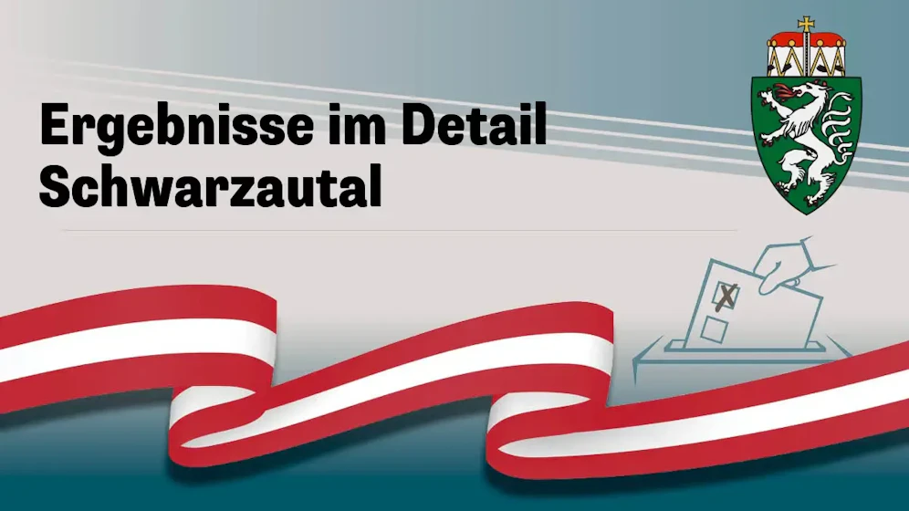 Nationalratswahl in Österreich