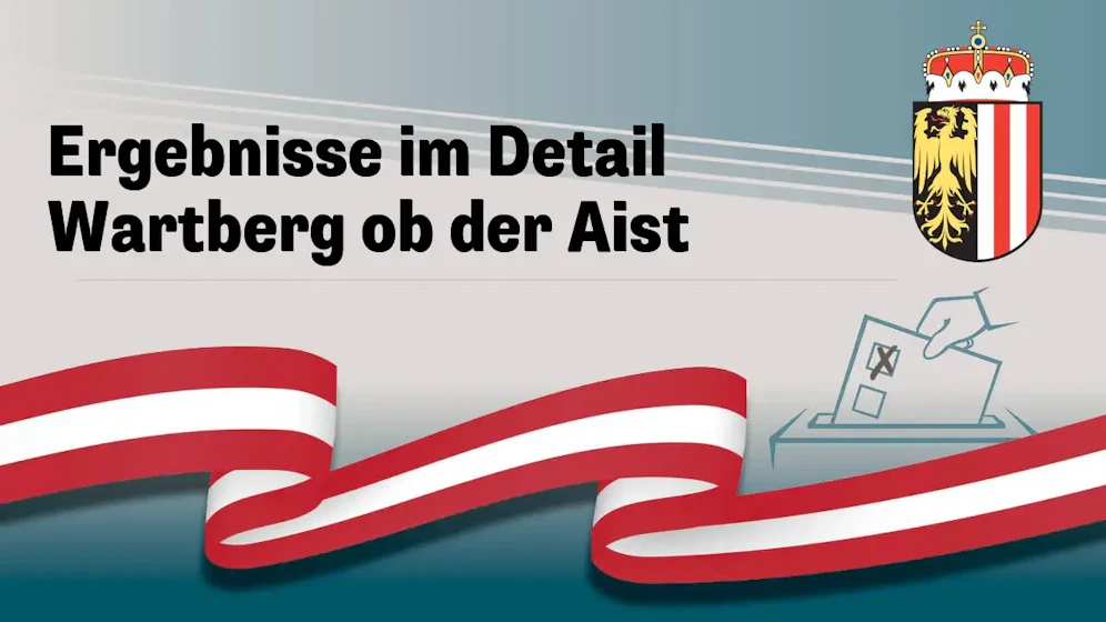 Nationalratswahl in Österreich