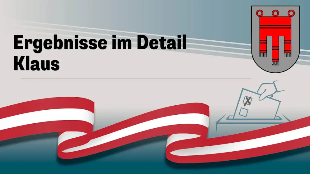 Nationalratswahl in Österreich