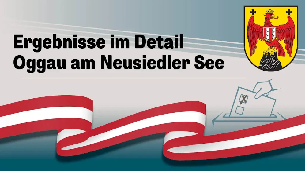 Nationalratswahl in Österreich