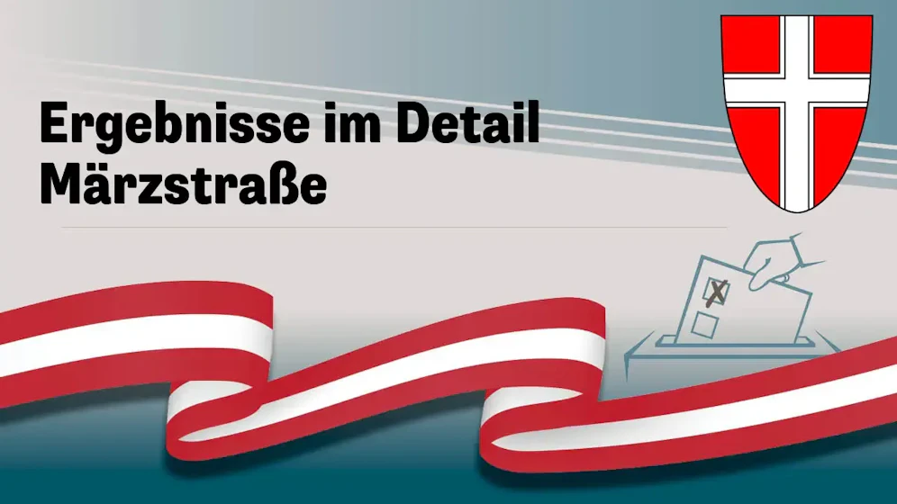 Nationalratswahl in Österreich
