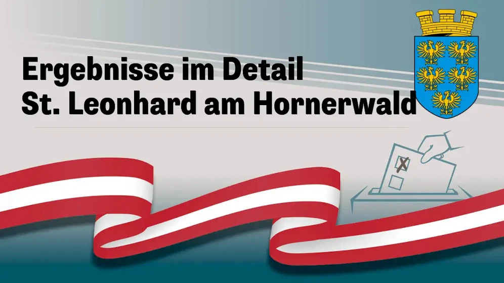 Nationalratswahl in Österreich