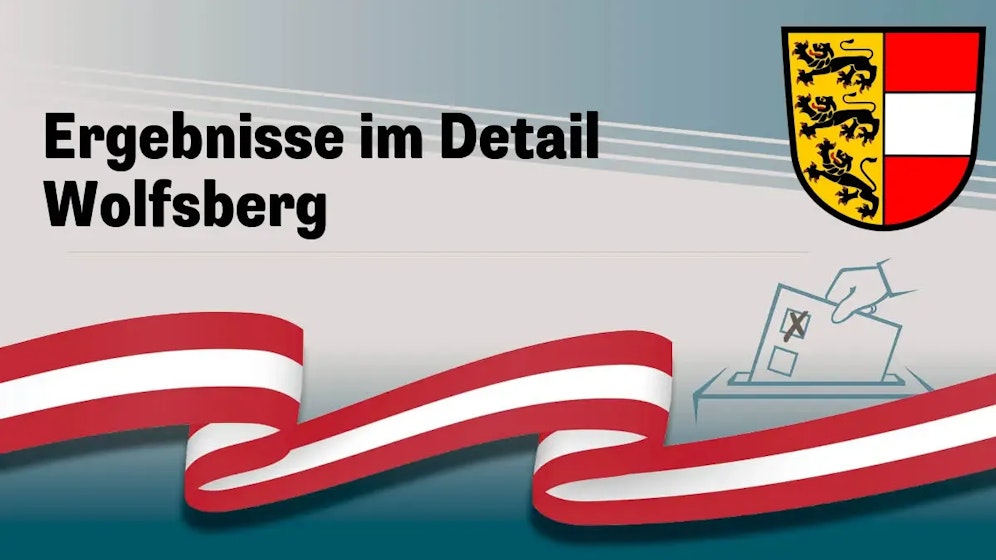 Nationalratswahl in Österreich