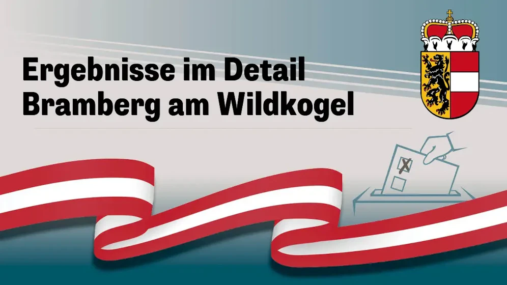 Nationalratswahl in Österreich