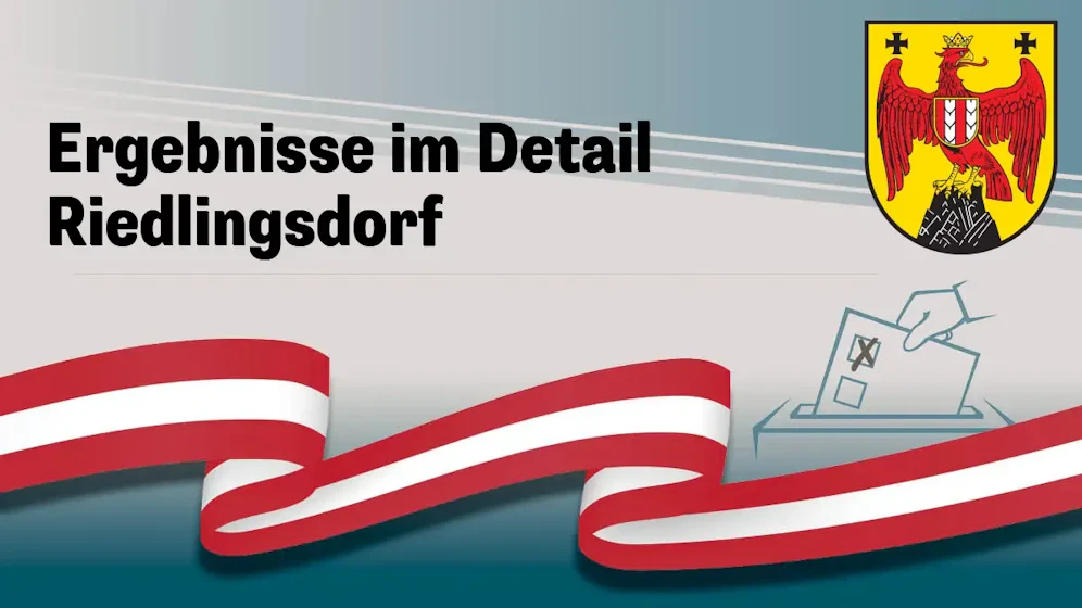 Nationalratswahl in Österreich