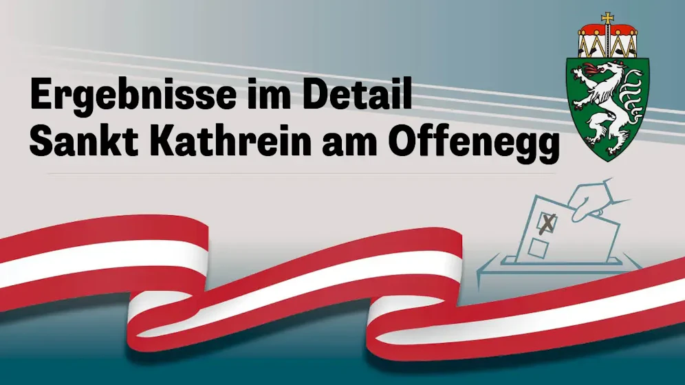 Nationalratswahl in Österreich