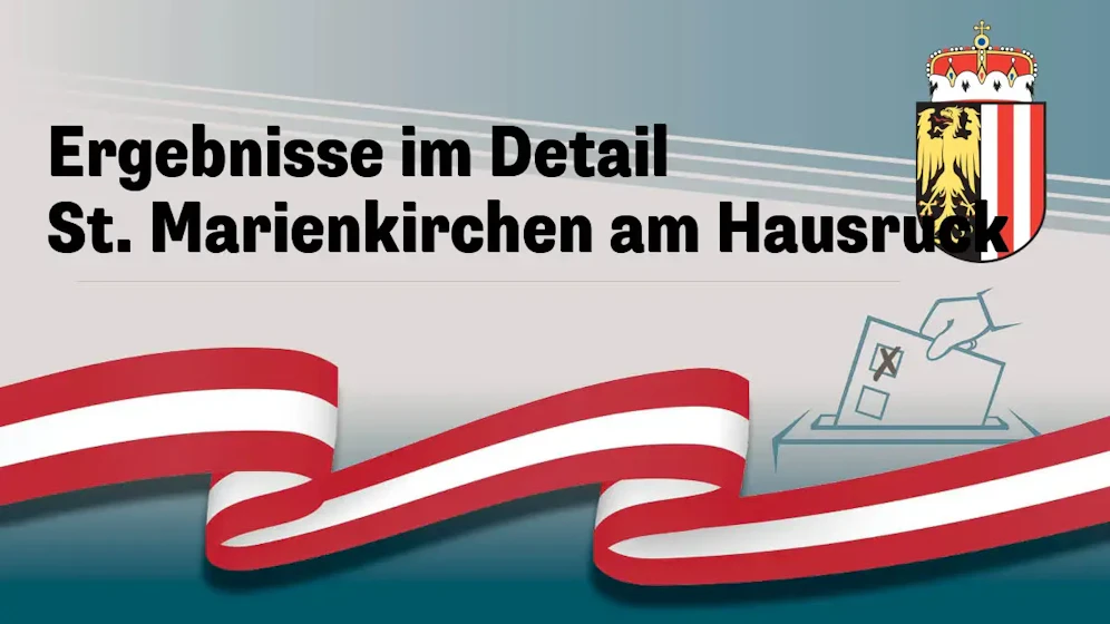 Nationalratswahl in Österreich