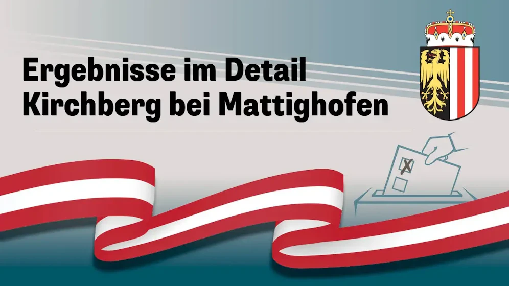 Nationalratswahl in Österreich