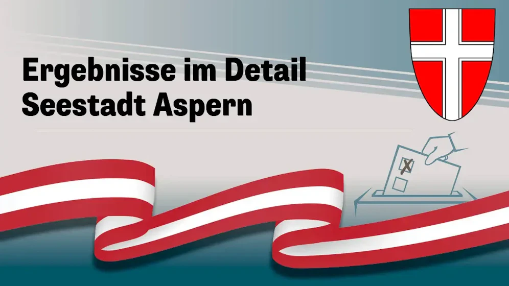 Nationalratswahl in Österreich