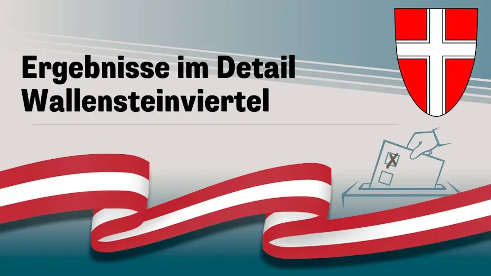 Nationalratswahl in Österreich