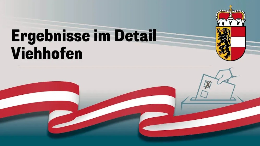 Nationalratswahl in Österreich