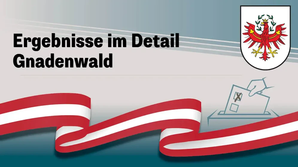 Nationalratswahl in Österreich