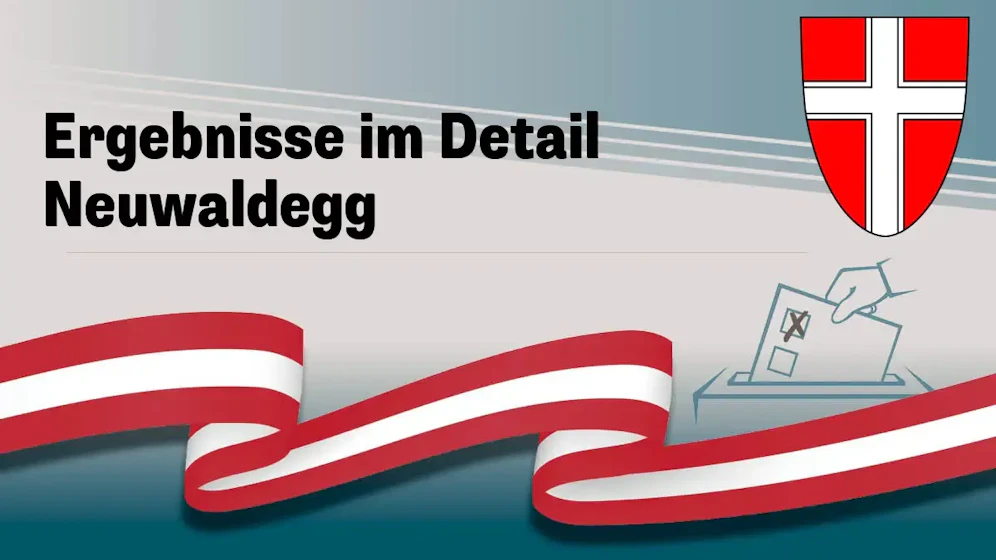 Nationalratswahl in Österreich