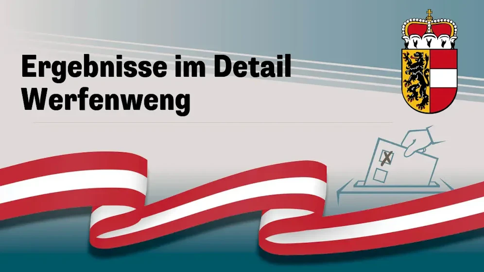Nationalratswahl in Österreich