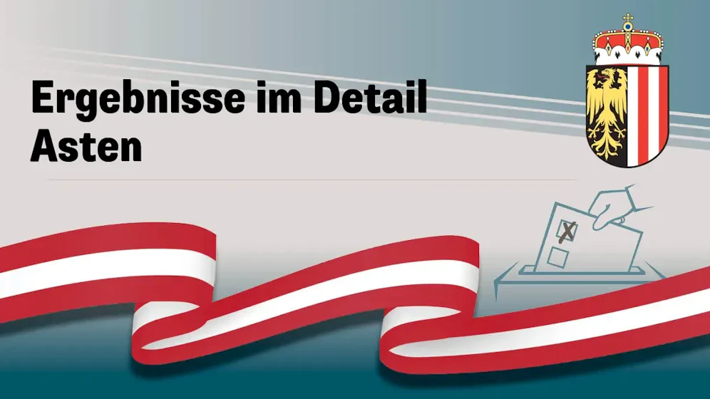 Nationalratswahl in Österreich