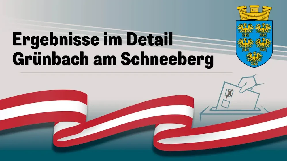 Nationalratswahl in Österreich