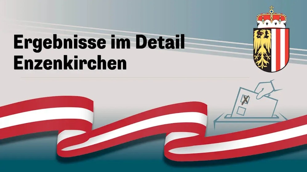 Nationalratswahl in Österreich
