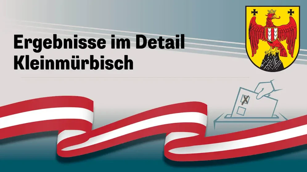 Nationalratswahl in Österreich