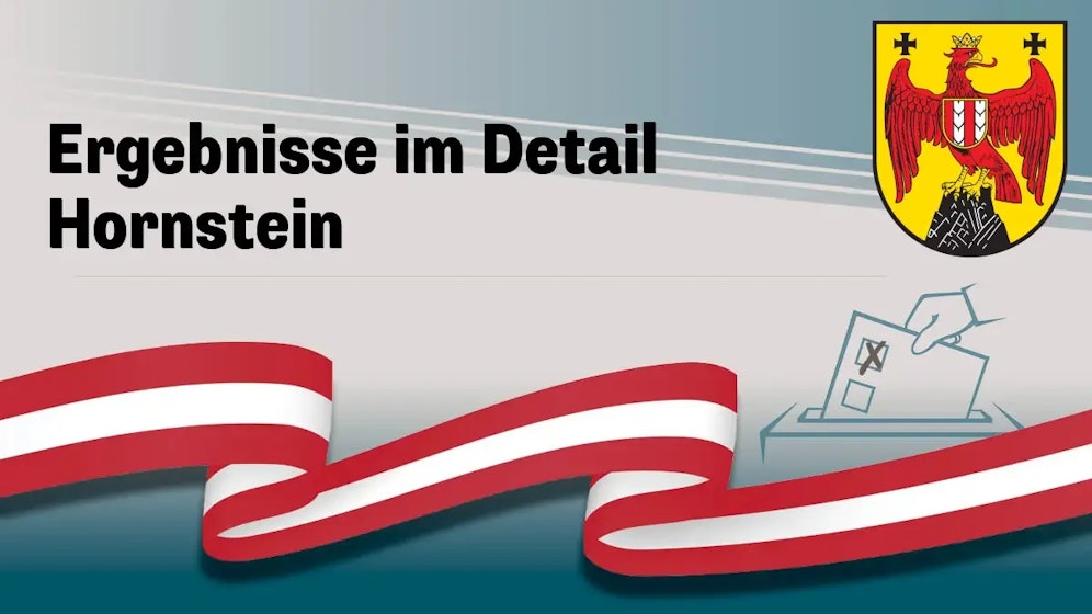 Nationalratswahl in Österreich