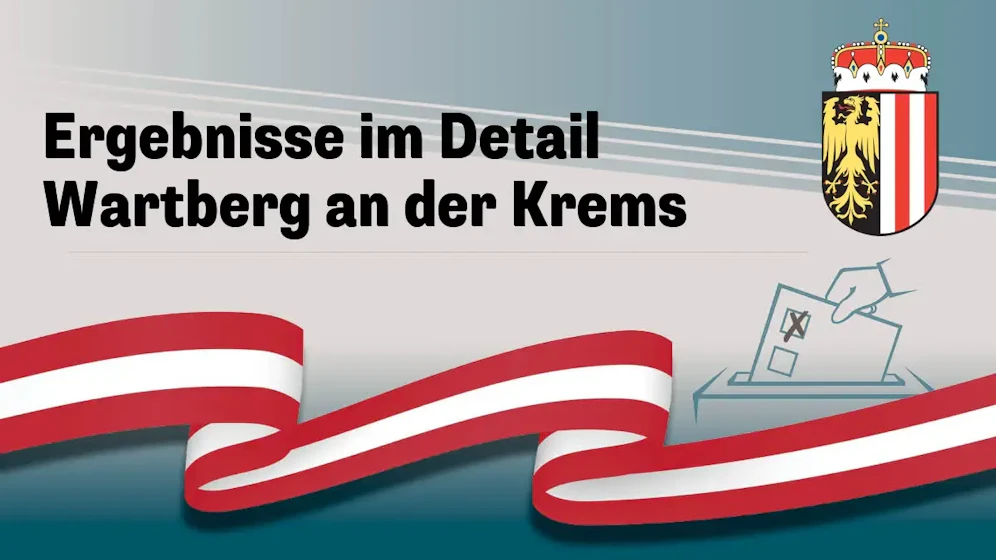 Nationalratswahl in Österreich