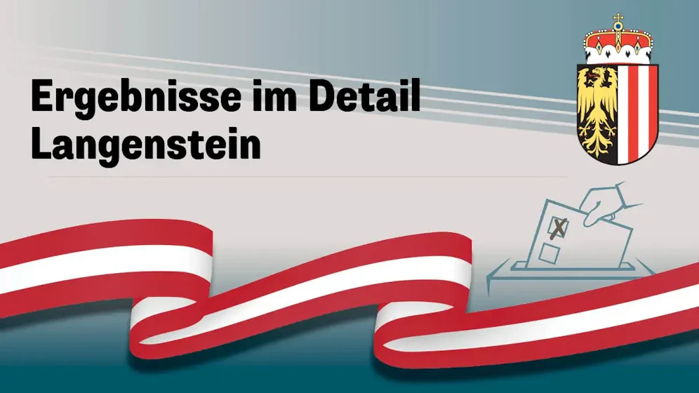 Nationalratswahl in Österreich