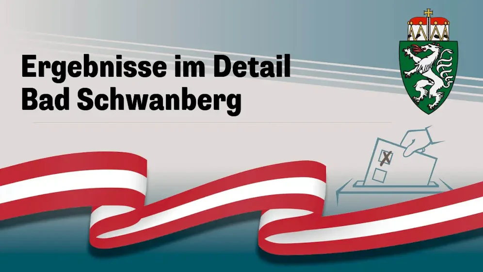 Nationalratswahl in Österreich