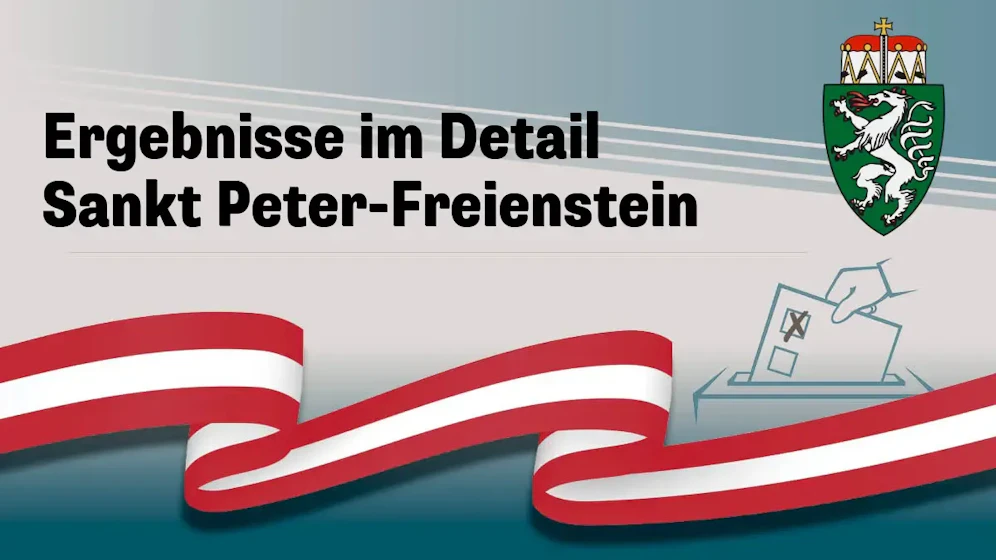 Nationalratswahl in Österreich