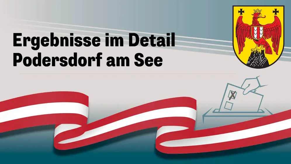 Nationalratswahl in Österreich