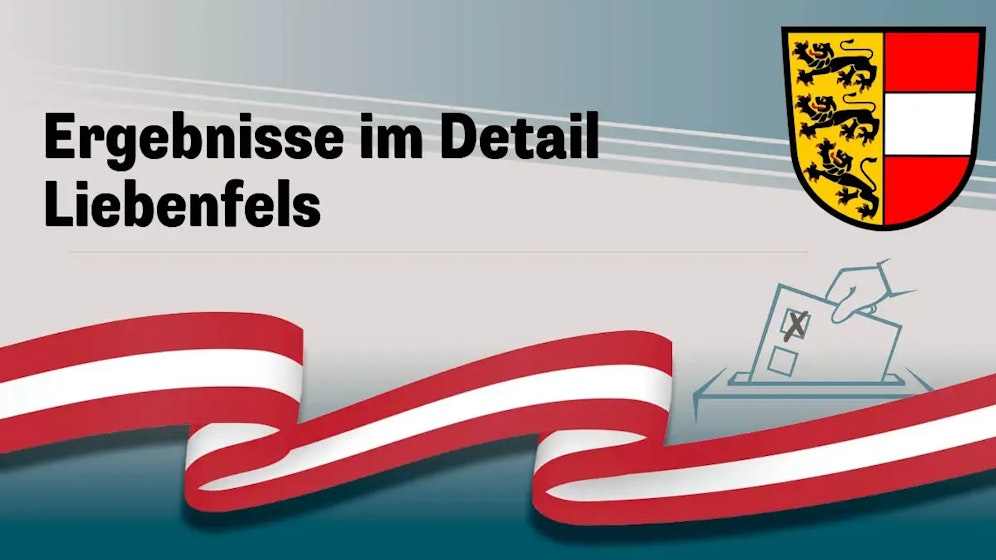 Nationalratswahl in Österreich