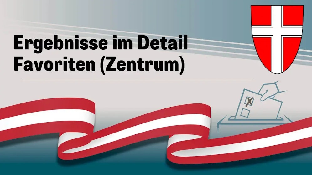 Heute.at - Grätzl-Analyse - SPÖ in Favoriten (Zentrum) Nummer eins