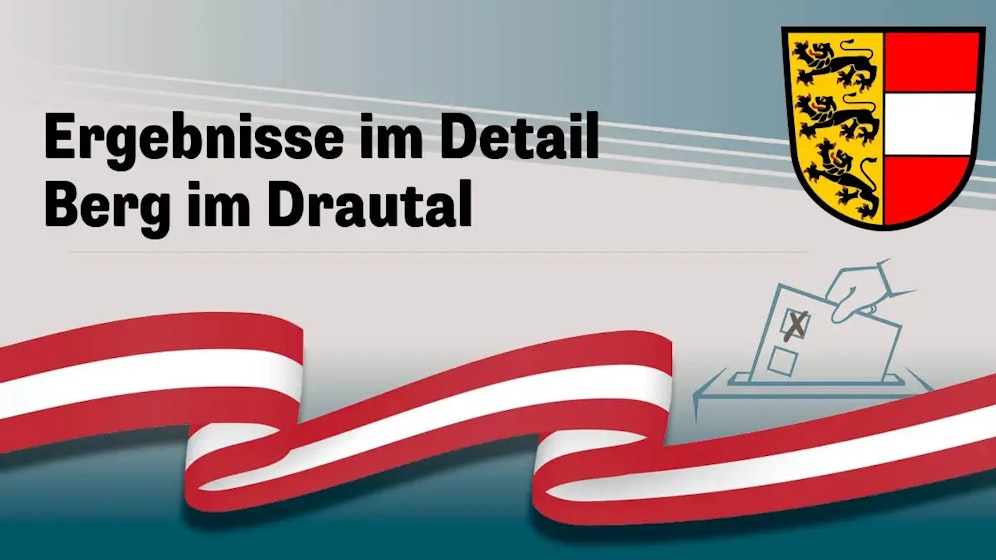 Nationalratswahl in Österreich