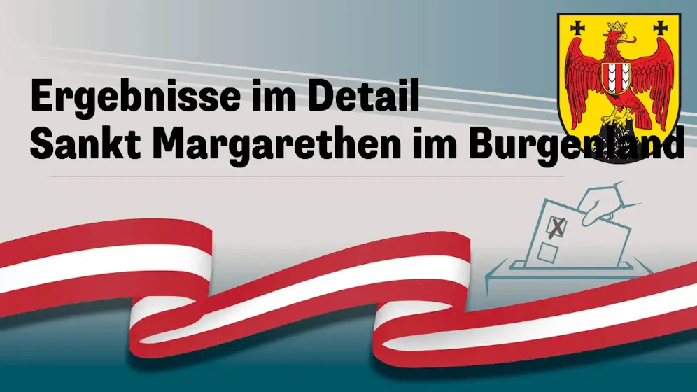 Nationalratswahl in Österreich