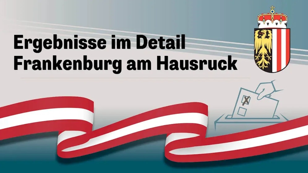 Nationalratswahl in Österreich