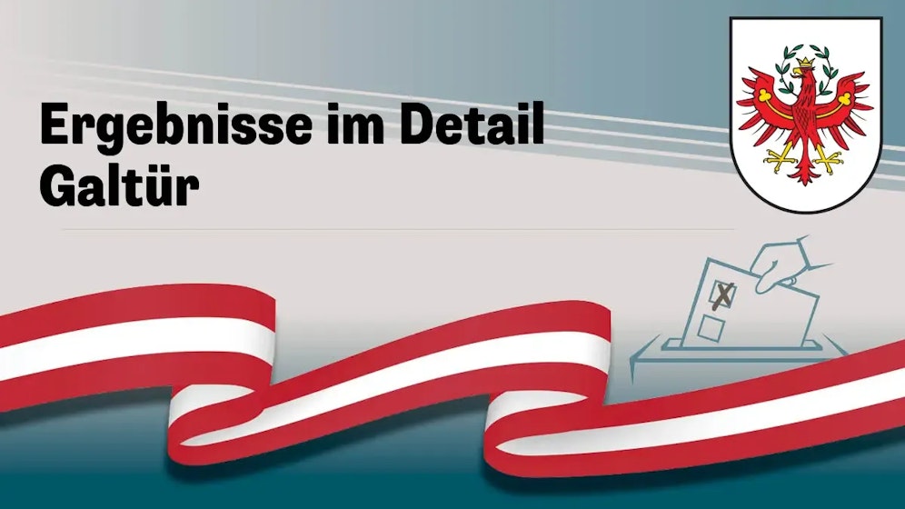 Nationalratswahl in Österreich