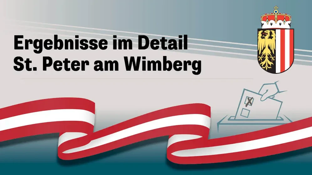 Nationalratswahl in Österreich
