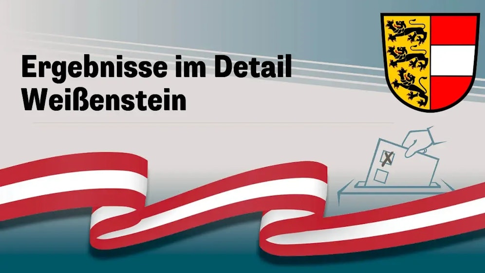 Nationalratswahl in Österreich