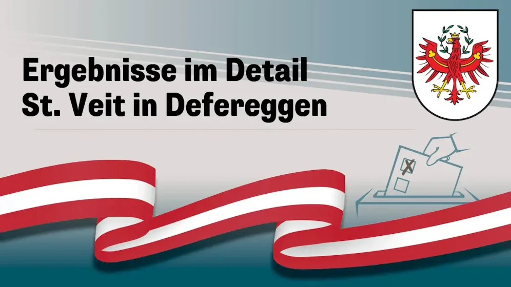 Nationalratswahl in Österreich