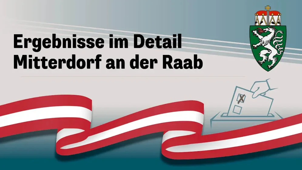 Nationalratswahl in Österreich