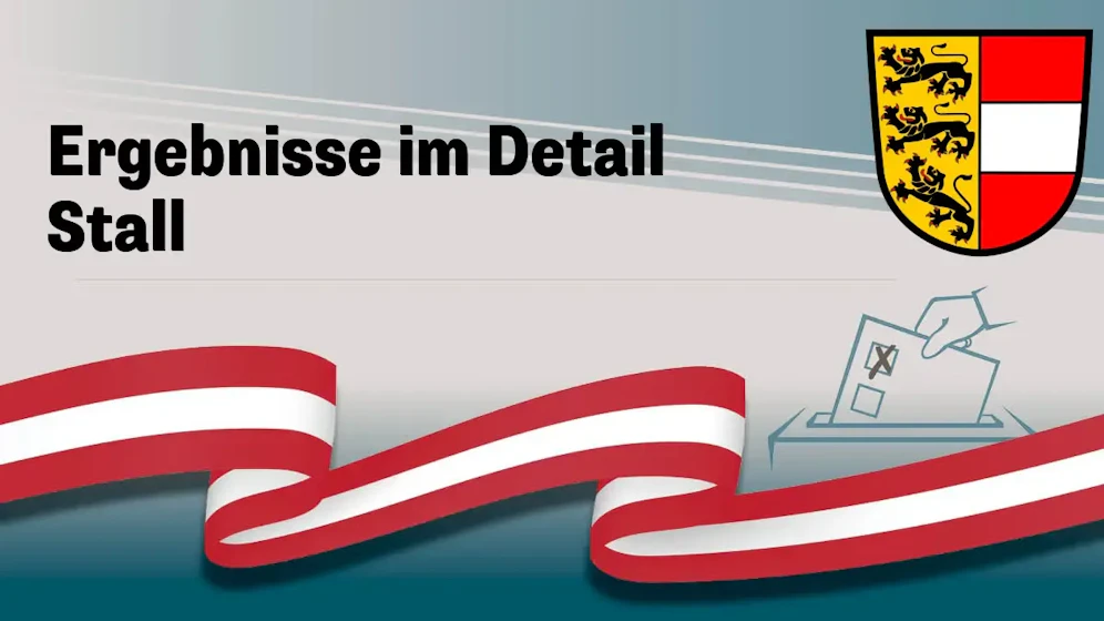 Nationalratswahl in Österreich