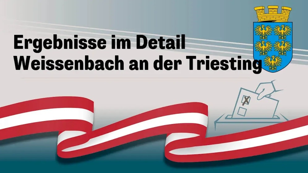 Nationalratswahl in Österreich